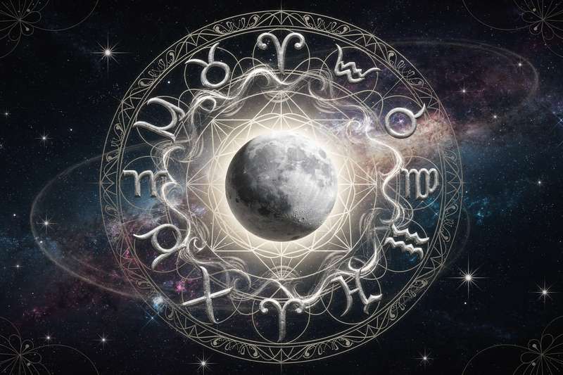 Configuración planetaria que muestra la órbita de Mercurio con el zodiaco de fondo ilustrando cómo esta posición afecta cada...