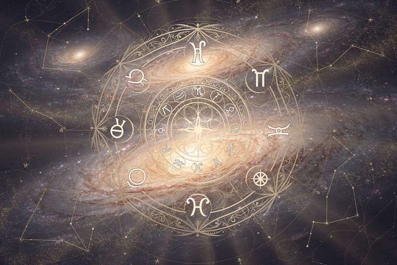 Representación de los doce signos zodiacales ordenados en círculo mostrando sus símbolos y características de benevolencia.